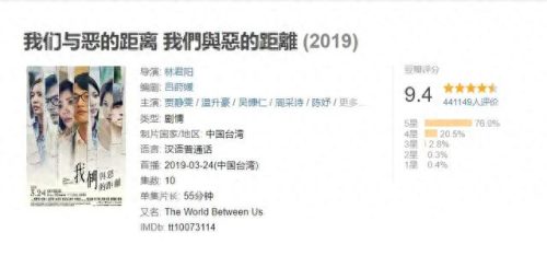 台湾剧排名前十(十部台湾同人纯爱剧逆袭)插图2
