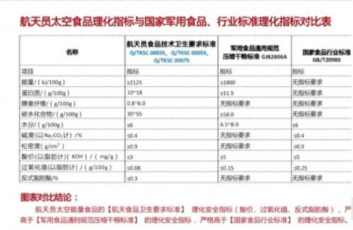 现在军粮排名前十(石嘴山军粮供应站陈占贵)插图17