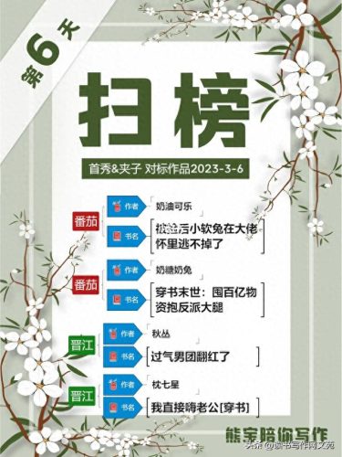 晋江卡片排名前十(晋江top100)插图43
