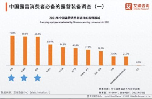 帐篷工厂排名前十(龙华帐篷工厂)插图2