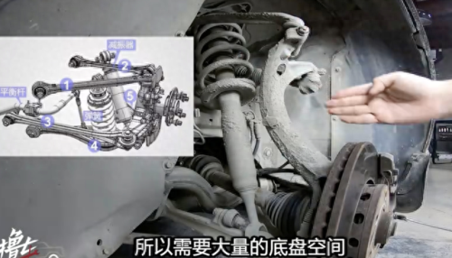 悬挂系统排名前十(suv哪种悬挂系统最好)插图10