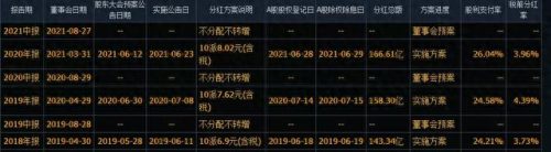 兴业可转债(兴业转债上市价格)插图4
