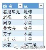 姓名代码在线查询(天眼网查询个人信息)插图7