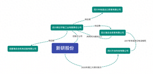 嘉兴隔断企业排名前十(办公室隔断厂家排名)插图4