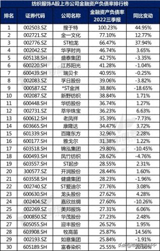 布艺女装排名前十(中档品牌女装排名)插图19