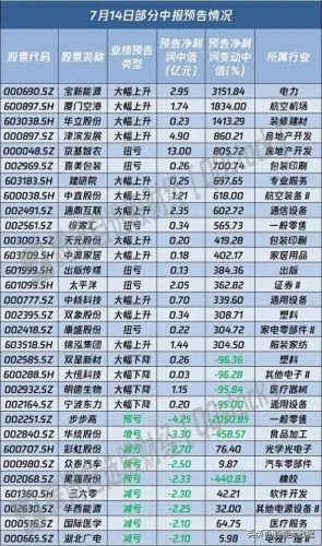 上网行为管理排名(上网行为管理市场排名)插图3