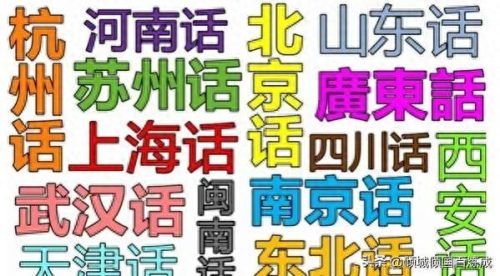 中国方言排名前十(中国方言最多的省)插图