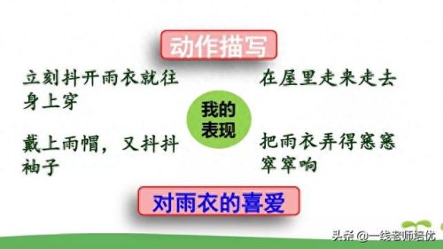 崩组词和拼音(崩组词)插图16