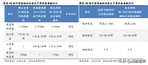 进口吹膜机排名前十(中国十大吹膜机品牌)插图38