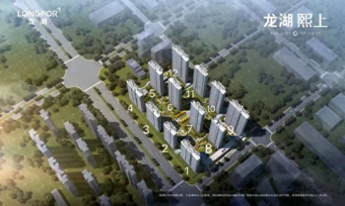 河南新房排名前十(河南知名房产哪家强)插图6