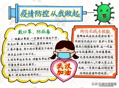 关于抗病毒的手抄报(一二三四年级简单手抄科技报内容)插图4