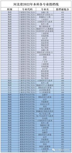 现在民校排名前十(前十名名校排行榜)插图7