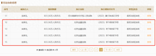 汇源朱新礼(为什么朱新礼卖汇源)插图4