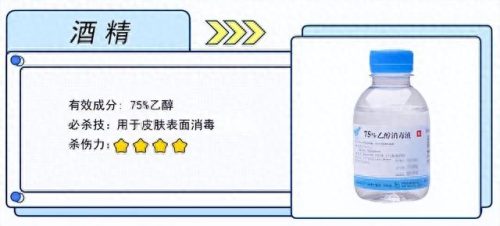 医用酒精排名前十(95的酒精药店有的卖吗)插图1