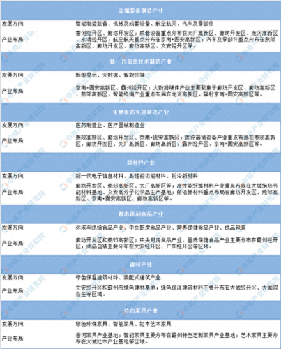 廊坊农业科技园排名前十(廊坊最大的生态园)插图10