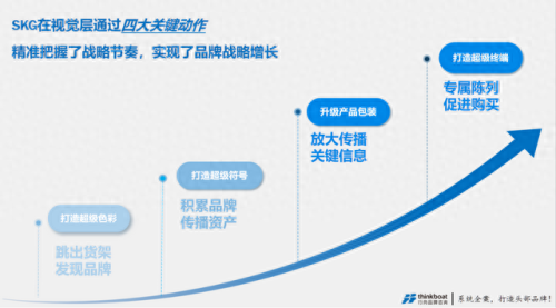 视觉公司排名前十(视觉系统厂家排名)插图24