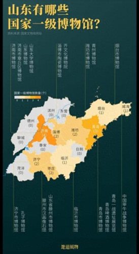 山东海岸线城市排名前十(山东四座海滨城市选哪个)插图