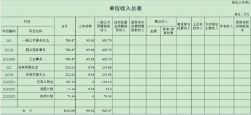 全总直属企业排名前十(黑龙江省中央直属企业)插图1