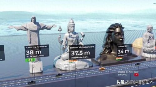 祖国雕像排名前十(中国最大铜像在哪里)插图12
