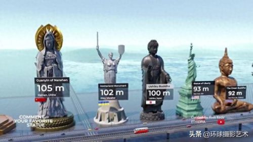 祖国雕像排名前十(中国最大铜像在哪里)插图33