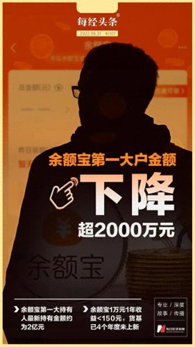 招商银行余额宝排名前十(招商银行和余额宝对比)插图