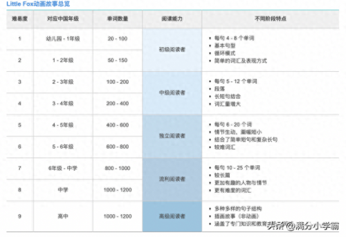 奥林匹克动画片(奥林匹克动画片叫啥)插图2