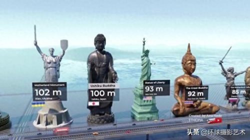 祖国雕像排名前十(中国最大铜像在哪里)插图31