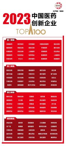 全球医药周期排名前十(全球十大医药巨头)插图