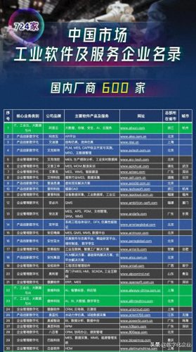 绍兴企业管理软件排名前十(绍兴十强企业排名)插图3