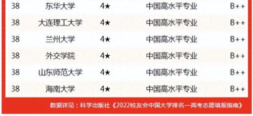 安徽日语专科学校排名前十(十大日语专科学校)插图5