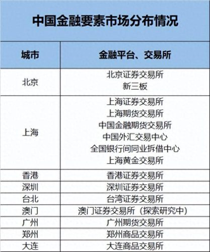 广州 金融行业 排名前十(广州富捷融金融)插图1