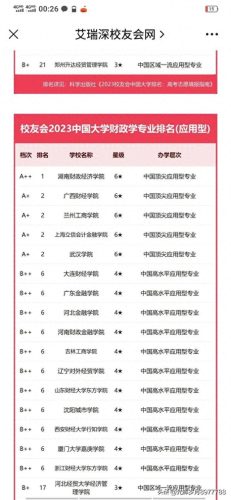 广州民校排名前十(广州十大名校排名2019)插图6