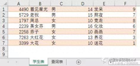 姓名代码在线查询(天眼网查询个人信息)插图8