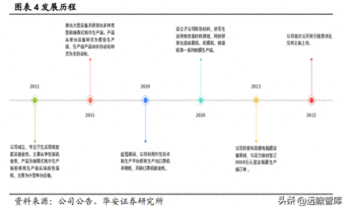 进口吹膜机排名前十(中国十大吹膜机品牌)插图4
