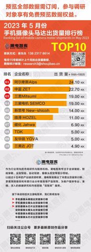 国产品牌电机排名前十(国内大型电机十大排名品牌)插图