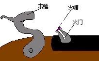 火枪出什么装备(火枪碰到刃甲多的出什么装备)插图20