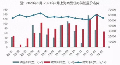 虹口区商住房公司排名前十(上海虹口商住两用房)插图4