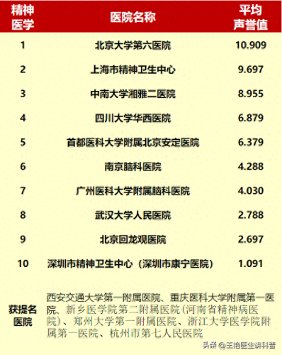 国学机构排名前十(少儿国学加盟10大机构)插图11