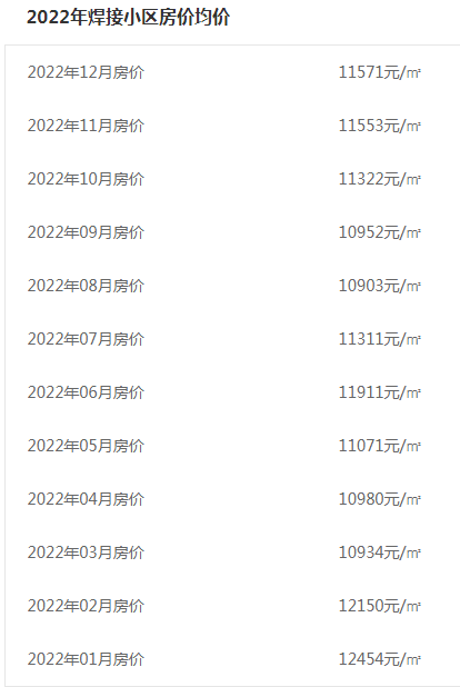 哈尔滨前十小学排名(哈市三大贵族学校)插图2