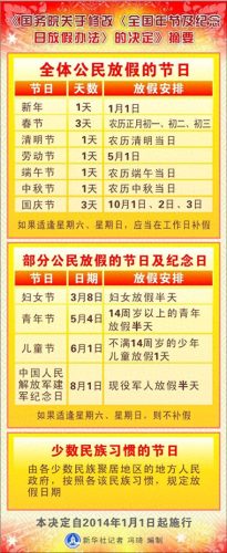 2013年放假(2013年国庆放假时间表)插图