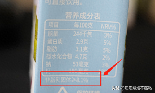 新疆鲜奶排名前十(新疆驼奶粉排名第一名)插图14