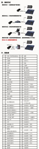数码口琴排名前十(数码口琴的不足)插图4