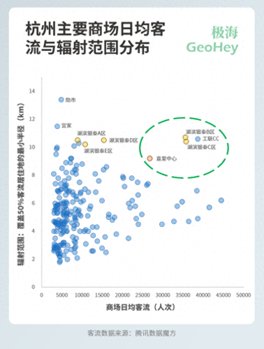 杭州商场排名前十(杭州最豪华的商场)插图6
