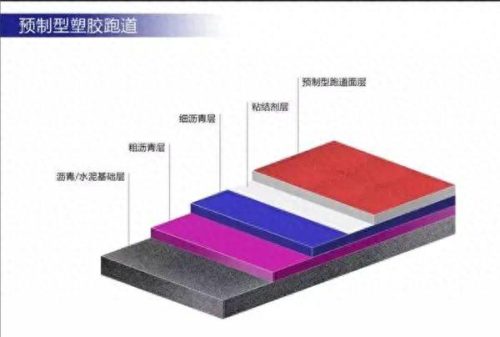 福建人造草坪公司排名前十(福建室内人造草坪厂家)插图2