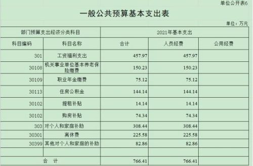 全总直属企业排名前十(黑龙江省中央直属企业)插图5