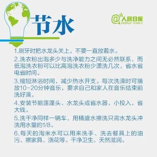 节能环保常识(安全环保节能标语)插图11