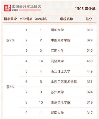 江苏省排名前十的美术学院(江苏美术画室三大巨头)插图