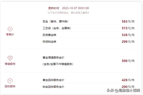 心理产品价位排名前十(心理咨询市场排名)插图2