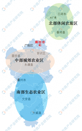 廊坊农业科技园排名前十(廊坊最大的生态园)插图9