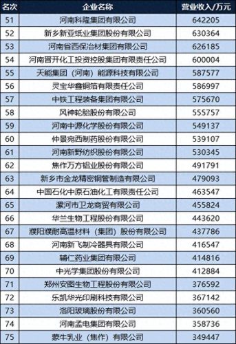 河南钢厂排名前十(河南有多少钢厂)插图4